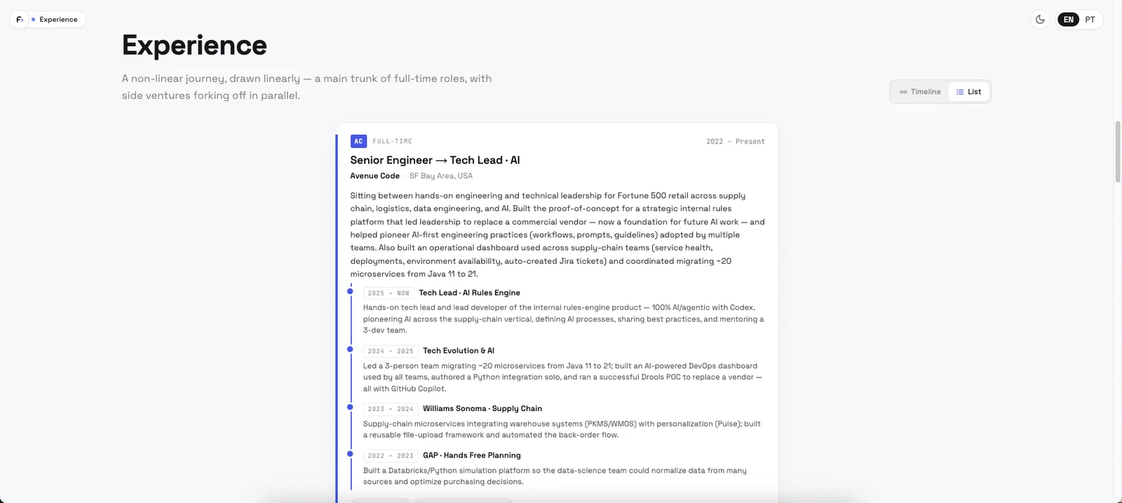 A toggle switches the same data to a plain, print-friendly list view.
